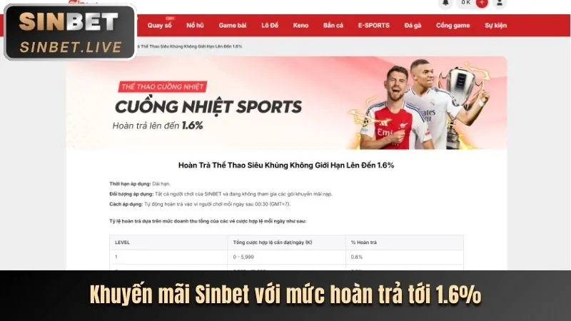 Hoàn Trả Thể Thao 39bet.com